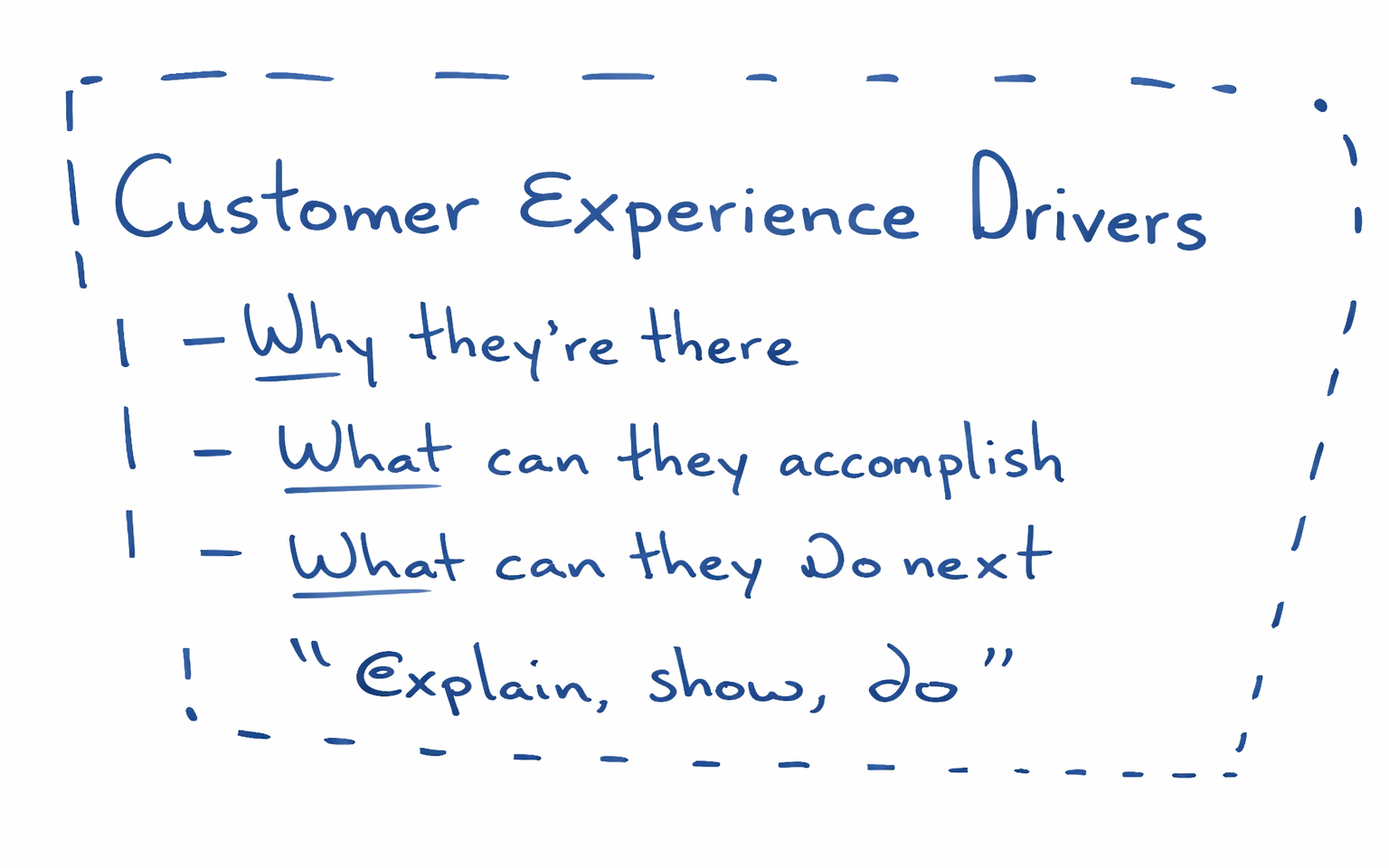 patterns and guiding principles